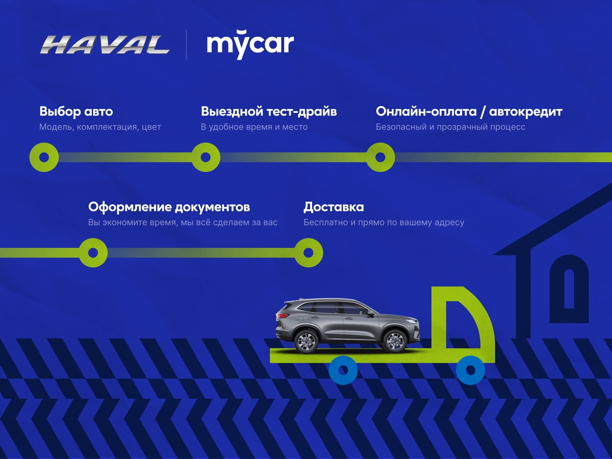 Пять преимуществ покупки автомобиля на онлайн-платформе Mycar.kz - Astana  Motors